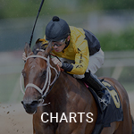View Charts on Equibase